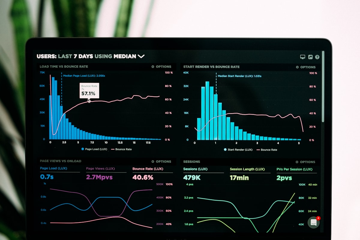 PurePOS Dashboard
